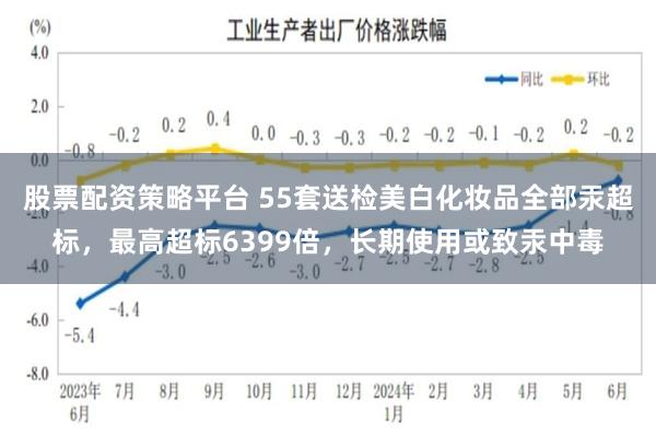 股票配资策略平台 55套送检美白化妆品全部汞超标，最高超标6399倍，长期使用或致汞中毒