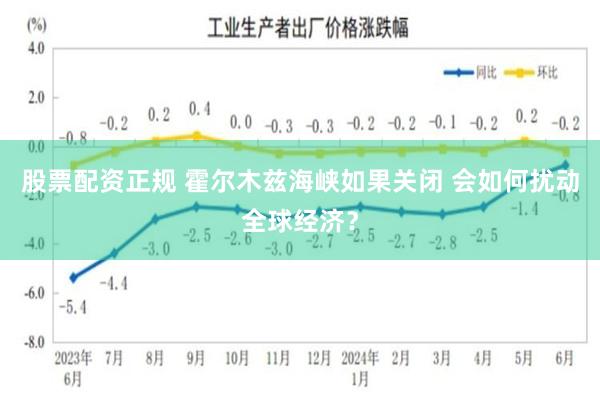 股票配资正规 霍尔木兹海峡如果关闭 会如何扰动全球经济？