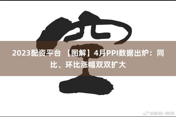 2023配资平台 【图解】4月PPI数据出炉：同比、环比涨幅双双扩大